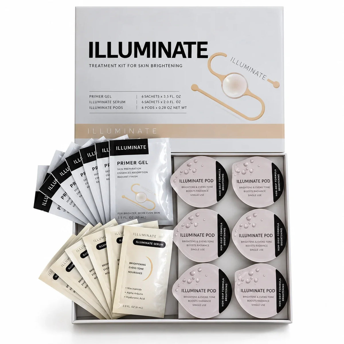 Illuminate box open showing six pods with gel and serum sachets