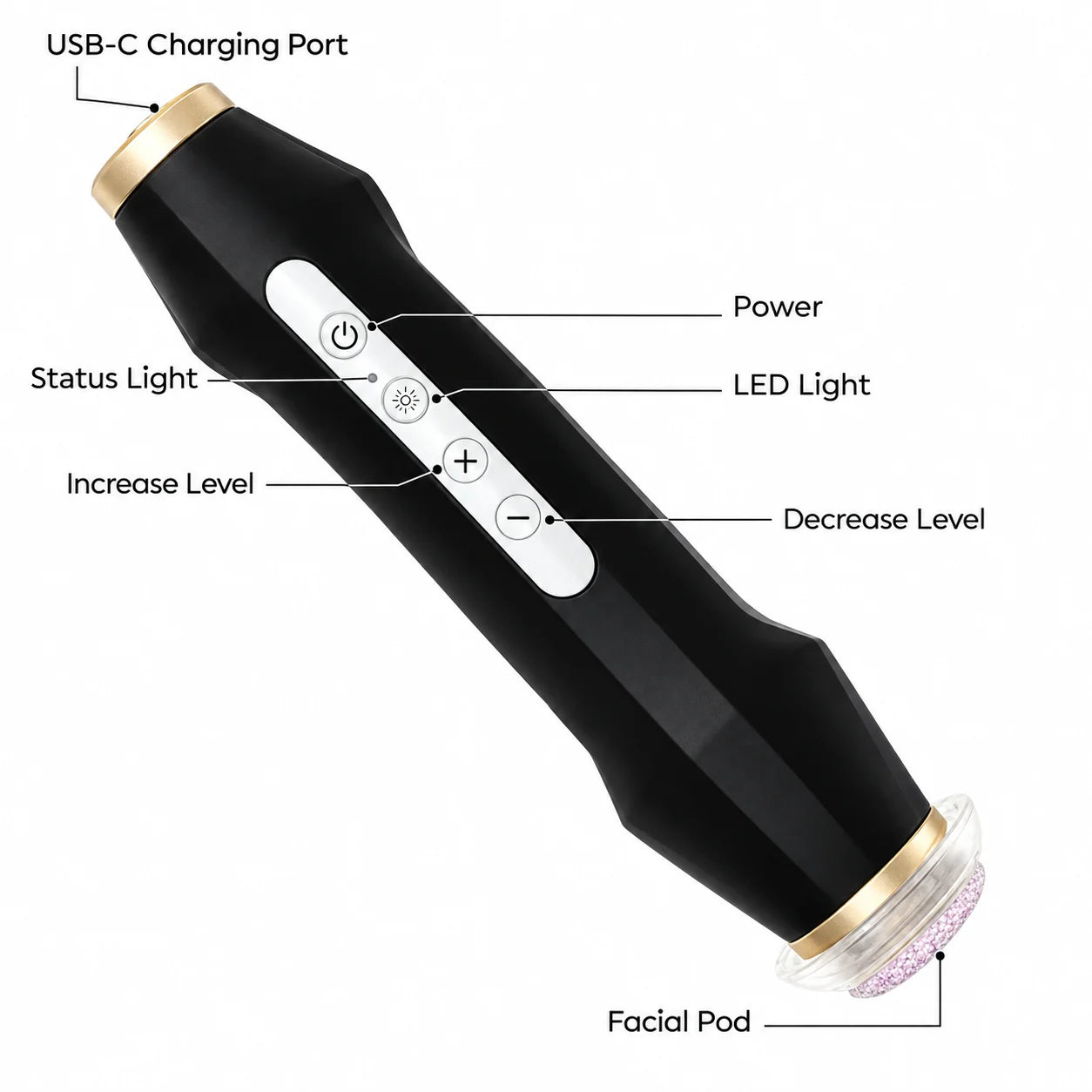 The Facial Pen with each button and port labelled